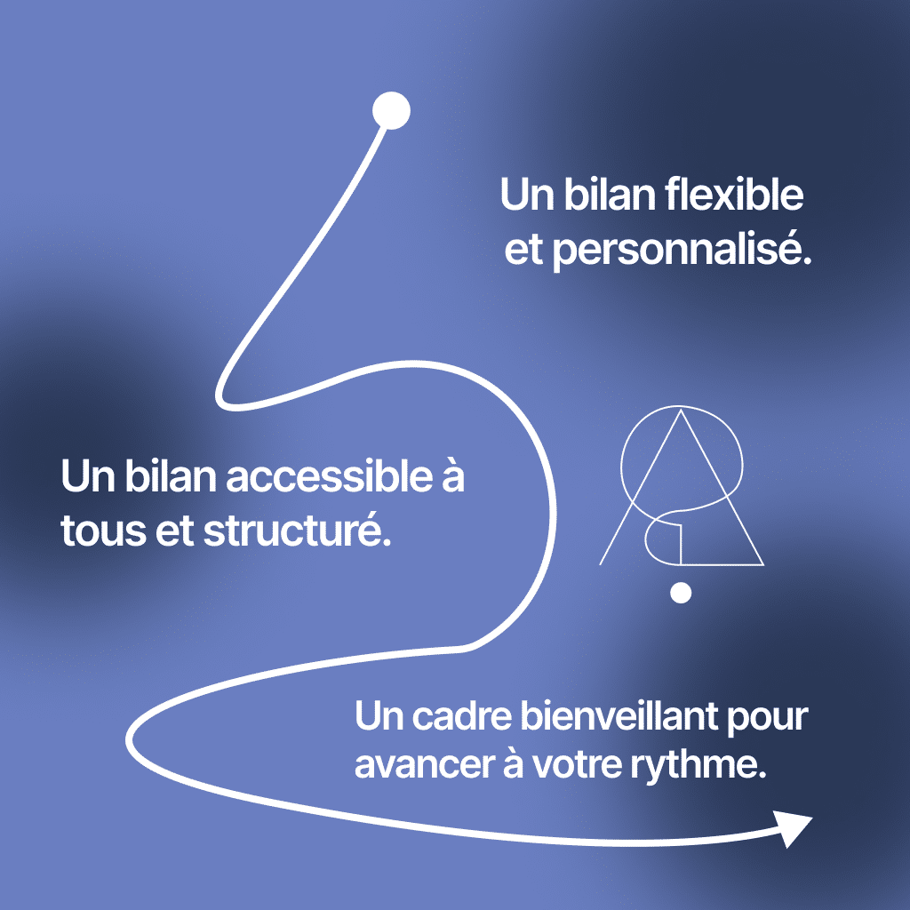 visuel Bilan de compétence