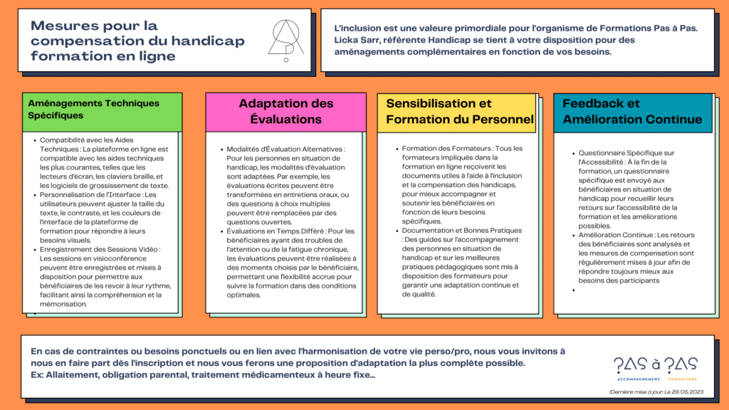 Compensation handicap formation en ligne 2024